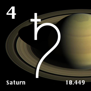 Saturn Astronomical Symbol and Surface Gravity