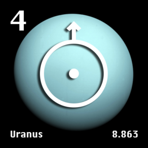 Uranus Astronomical Symbol and Surface Gravity
