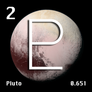Pluto Astronomical Symbol and Surface Gravity