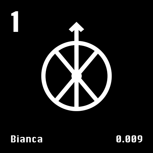 Astronomical Symbol of Uranus' moon Bianca