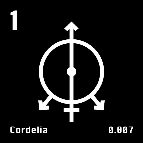 Astronomical Symbol of Uranus' moon Cordelia