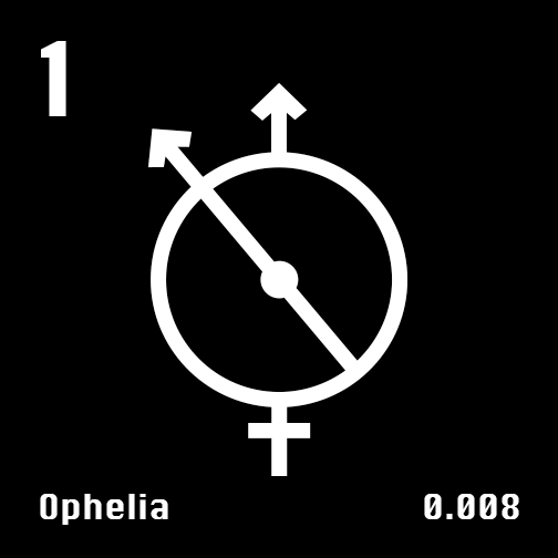 Astronomical Symbol of Uranus' moon Ophelia