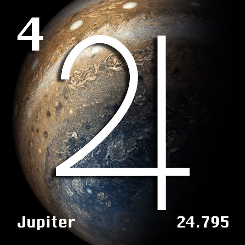 jupiter planet symbol and gravity