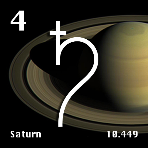 saturn planet symbol and gravity