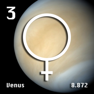 Venus Astronomical Symbol and Surface Gravity