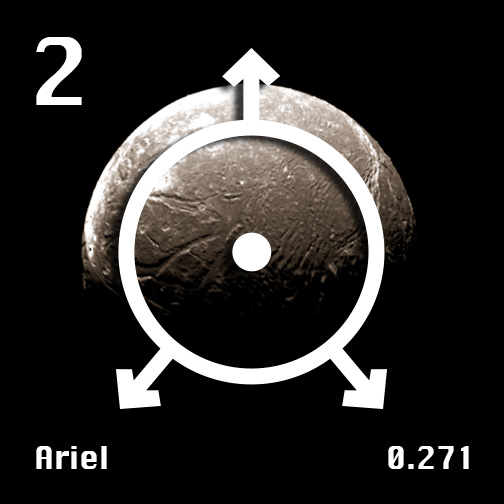 Astronomical Symbol of Uranus' moon Ariel