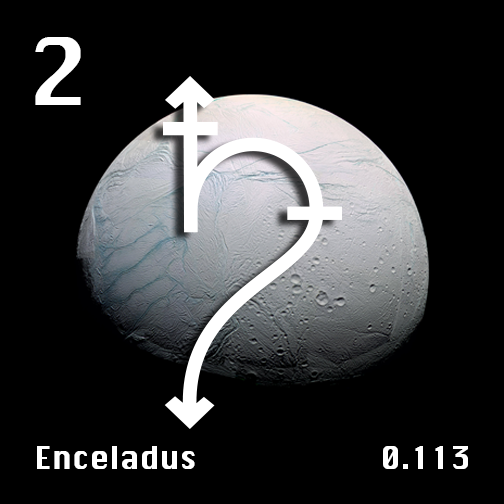 Astronomical Symbol of Saturn's moon Enceladus