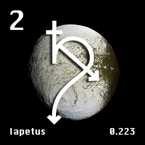 Astronomical Symbol of Saturn's moon Iapetus