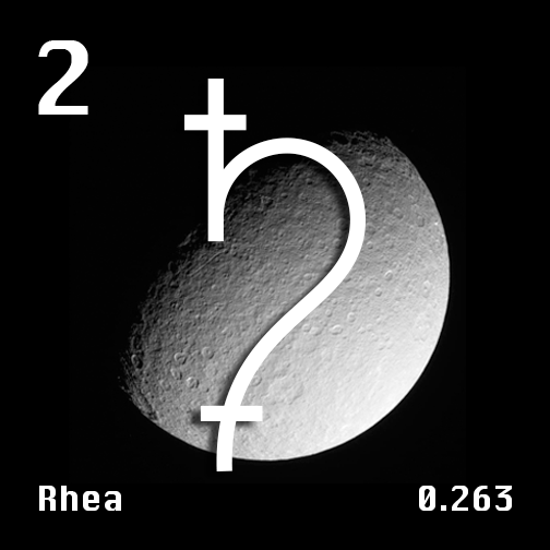 Astronomical Symbol of Saturn's moon Rhea