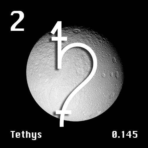 Astronomical Symbol of Saturn's moon Tethys