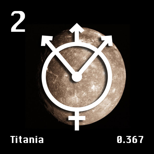 Astronomical Symbol of Uranus' moon Titania